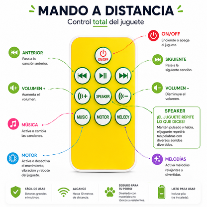 Juguete interactivo para mascotas